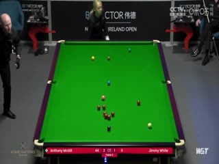 斯诺克安东尼·麦克吉尔4-3吉米·怀特20231022