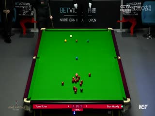 斯诺克斯坦·穆迪2-4袁思俊20231026