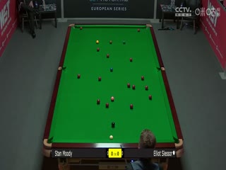 斯诺克斯坦·穆迪4-5艾利奥特·斯莱瑟20230725