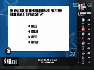 NBA季前赛鹈鹕VS魔术20231018