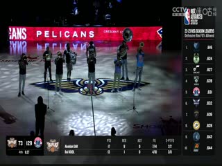 NBA季前赛魔术VS鹈鹕20231011